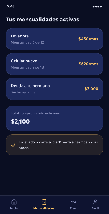 Mensualidades activas